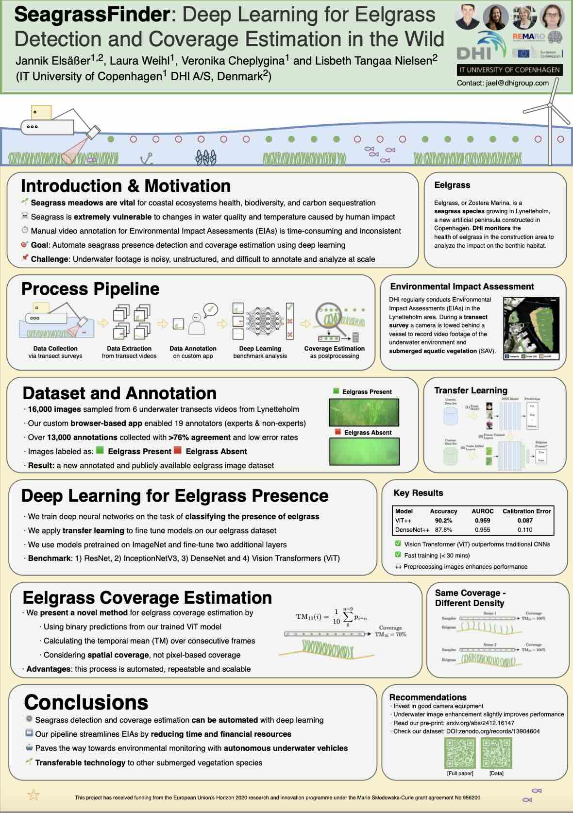 SeagrassFinder Poster